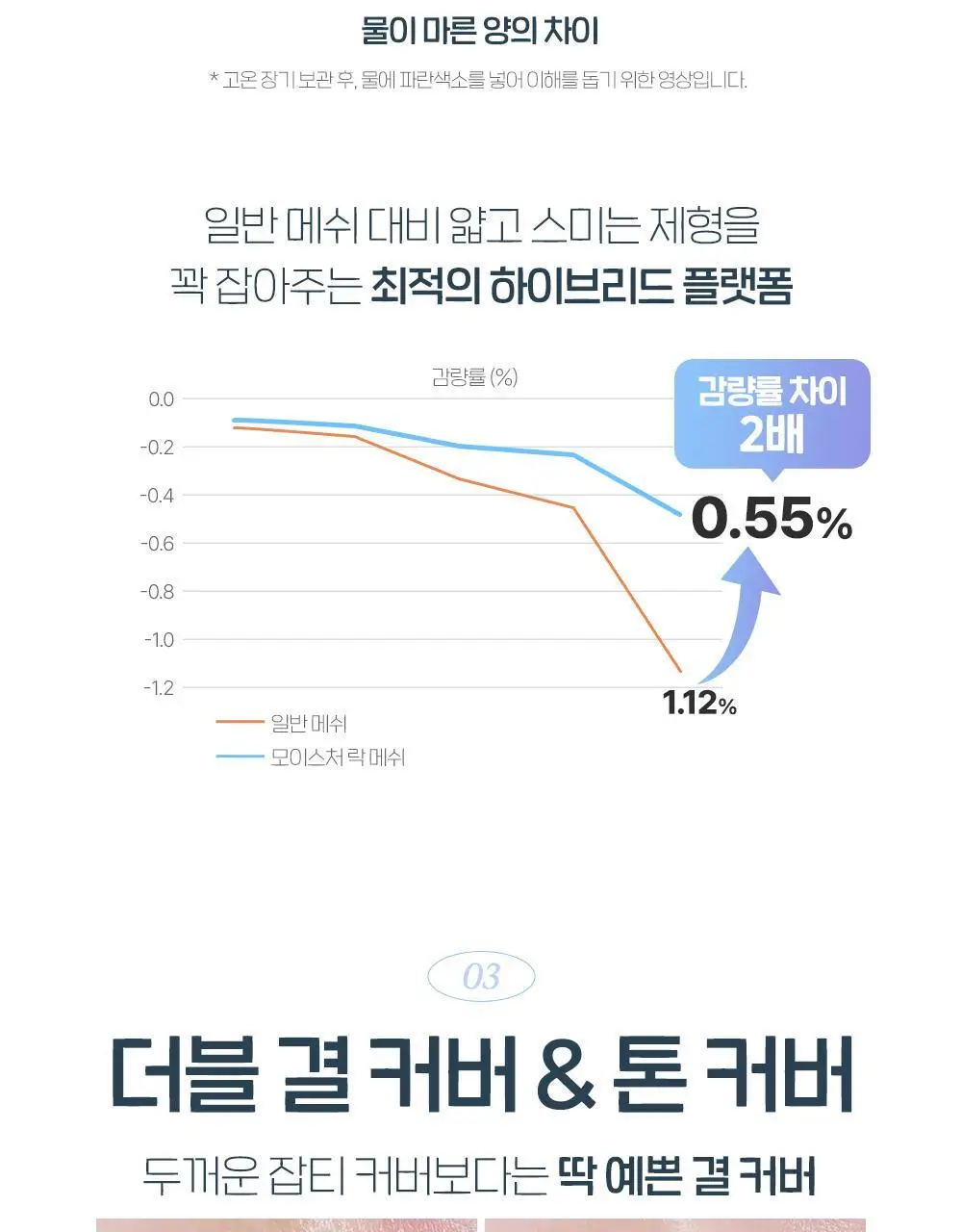 [망곰 콜라보] 에뛰드 워터 드롭 필터 쿠션 기획 (+ 망곰 얼굴 파우치 + 리필) 상세페이지 25